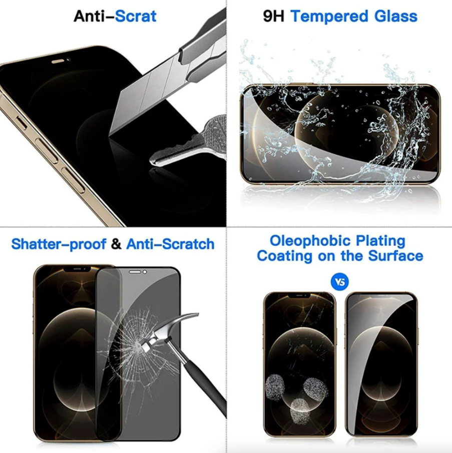 Privacy Screen Protector Tempered Glass for Iphone 15 14 13 12 11 Pro XR 8 7