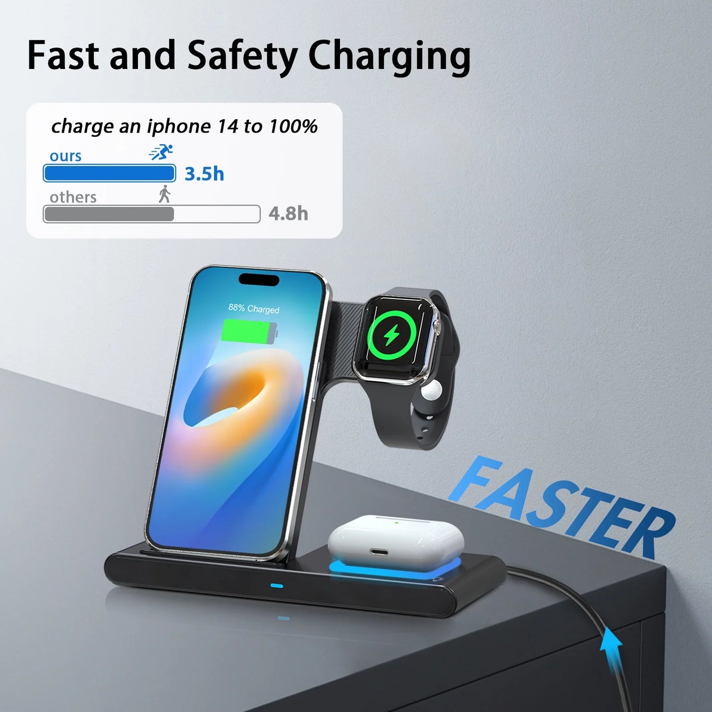 Wireless Charging Station